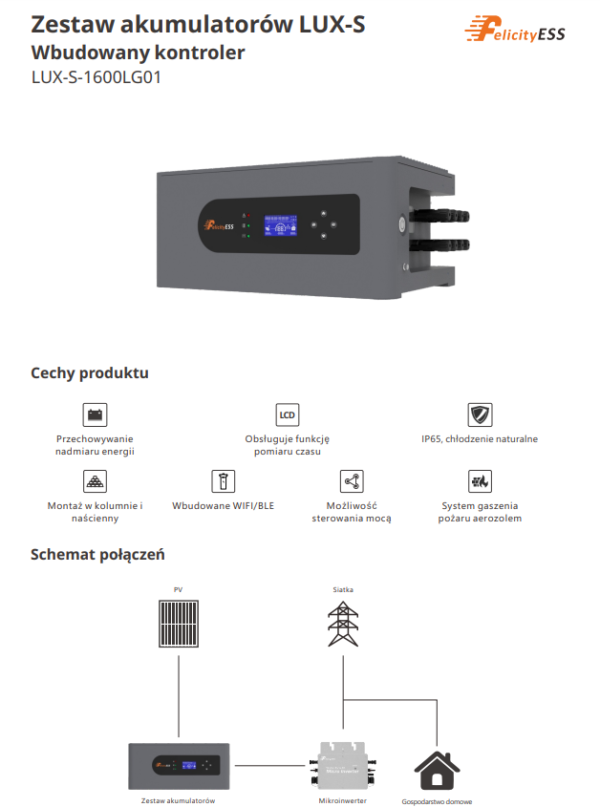 Mikroinwerter X-RAY-WVC800W - obrazek 6
