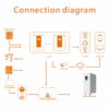Magazyn energii 25KWh LPBA48500 - obrazek 6