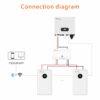 Magazyn Energii 5,12KWH LUX-E-48100LG03 - obrazek 5