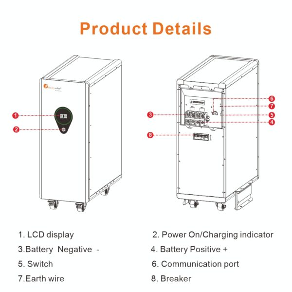 Magazyn energii 25KWh LPBA48500 - obrazek 7