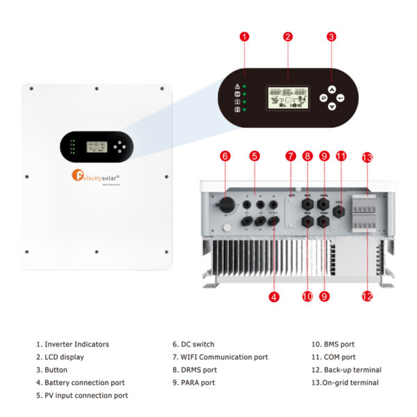 Inwerter 10KW 10KHP3G01 T-REX - obrazek 5